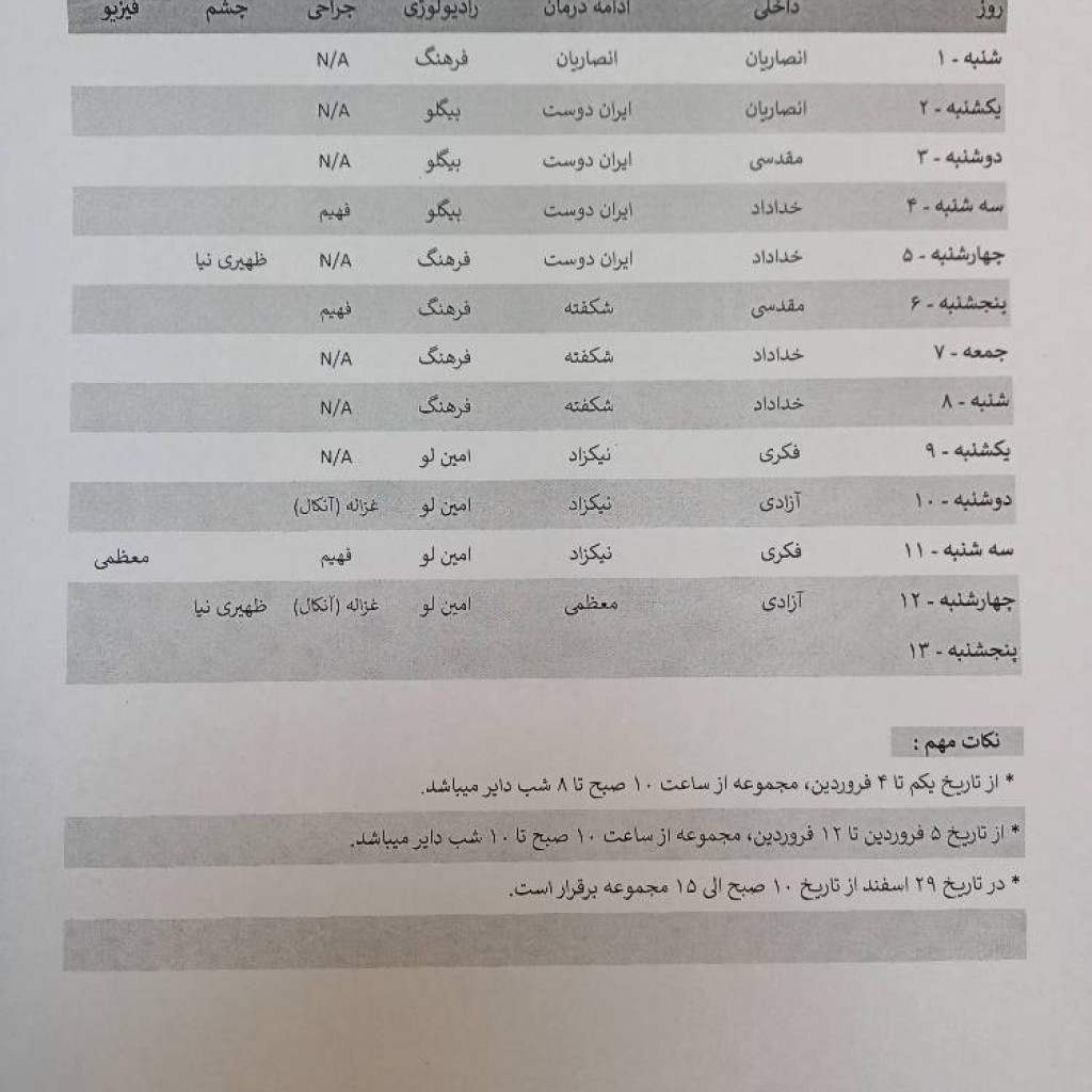شیفت کاری بیمارستان دامپزشکی پرشین پت هفته اول فروردین چهارصد و پنج