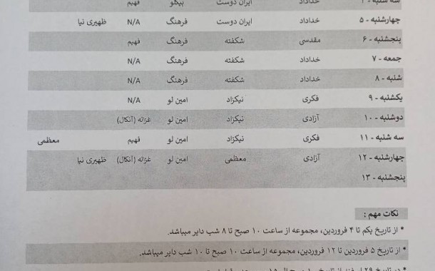 شیفت کاری بیمارستان دامپزشکی پرشین پت هفته اول فروردین چهارصد و پنج