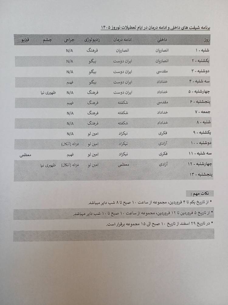 شیفت کاری بیمارستان دامپزشکی پرشین پت هفته اول فروردین چهارصد و پنج